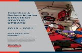 STRATEGY STATUS UPDATE 2019 - 2021€¦ · WorkSafe Saskatchewan, the partnership between the Saskatchewan Workers’ Compensation Board (WCB) and the Ministry of Labour Relations