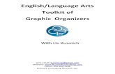 English/Language Arts Toolkit of Graphic Organizersphasdela.weebly.com/uploads/4/7/7/2/4772176/_hs_ela_toolkit_gos.p… · English/Language Arts Toolkit of Graphic Organizers Lin’s