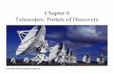 Chapter 6 Telescopes: Portals of Discoverybasu/teach/ast021/slides/chapter06.pdfWant to buy your own telescope? • Buy binoculars first (e.g. 7x35) - you get much more for the same