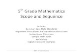 5th Grade Mathematics...MNPS -5th Grade 2012-2013 5 th Grade Mathematics Scope and Sequence Includes: Common Core State Standards Alignment of Standards for Mathematical Practices