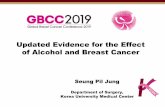 Updated Evidence for the Effect of Alcohol and Breast Cancergbcc.kr/upload/2019-04-26 GBCC alcohol.pdf · • Accidents, violence Long-term effect of Alcohol • Cancer IARC declared