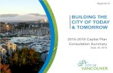 BUILDING THE CITY OF TODAY & TOMORROW · 9/30/2014  · 2015-2018 Capital Plan . Consultation Summary . Sept. 30, 2014 . BUILDING THE CITY OF TODAY & TOMORROW . Appendix D