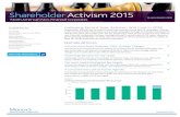 Following Record Year, Activism Will Cool in 2016 - Shareholder …€¦ · 10-11-2015  · more pronounced, activism will likely level off and possibly decline in 2016, at least