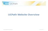 UCPath Website Overview · 2020-07-02 · Here’s a short recap: UCPATH.UNIVERSITYOFCALIFORNIA.EDU UCPATH CENTER 36 • UCPath link ucpath.universityofcalifornia.edu • Both employees