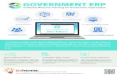 GOVERNMENT ERP - BizPotential · erp ทำหน าที่เป นระบบจัดการข อมูล รวบรวมข อมูล ต างๆ เข ามาที่จ