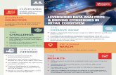 BUSINESS LEVERAGING DATA ANALYTICS OBJECTIVE & …€¦ · RETAIL ECOSYSTEM THE DENAVE EDGE Highly customizable Data Analytics engine to deliver distinct, specific and desired results