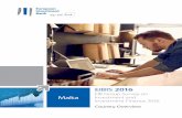 EIBIS 2016 - Malta overview · 2017-04-10 · Malta show satisfactory productivity levels, in the construction sector there is a high share of firms in the lowest EU productivity