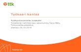 Työkaari kantaatyokaari.fi/wp-content/uploads/2016/08/3-TyÃ... · 2018-10-30 · Työhyvinvointikortti 2016. Johtaminen ja esimiestyö. Terveys ja työkyky. Työ ja työympäristö.