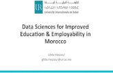 DataSciencesforImproved$ Educaon&Employabilityin Morocco$ Reports... · Skill$Mismatch$Types$$ • Ver:cal&mismatch( Higher&Educaon& years, experience) & Jobs Graduates$ Associate$degrees$