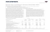 Scania Year-end Report January-December 201720 March 2018 151 87 Södertälje Sweden Tel +46 8 553 810 00 Fax +46 8 553 810 37 Scania AB (publ) Corporate identity number 556184-8564