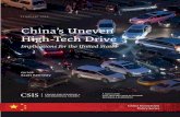 China’s Uneven High-Tech Drive · 2020-02-28 · IV | China’s Uneven High-Tech Drive: Implications for the United States James A. Lewis, Learning the Superior Techniques of the
