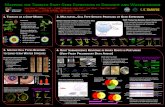 MAPPING THE TOMATO ROOT GENE EXPRESSION IN DROUGHT …plant-plasticity.github.io/resources/posters/2016 GRC poster Kajala.pdf · 0h 1h 2h 4h 6h 0.01 0.1 1 10 100 1000 0h 1h 2h 4h