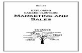 Exploring Career Clusters: Marketing and Sales...Manager Management Sell Manage Sold Sales Managed Retail Salesperson Retail Sales Person Sell ... Executive Administrator Administration