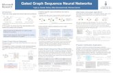 Gated Graph Sequence Neural Networksyujiali/files/posters/iclr2016_ggnn_poster.pdfnode annotations o v = g(h(T ) v,l v) o = Softmax v {g(h(T ) v,l v)} One output for each node. One