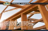 HOMEBUILDING PROCESS TIMELINE · 2017-03-10 · STAGE 3: MAKING A HOUSE A HOME Typical time: Approximately 4 days Homebuilding Process Timeline Adair Homes 5 After you have selected