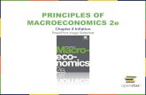 PRINCIPLES OF MACROECONOMICS 2ejtorrez.uprrp.edu/3022/lec09.pdfMACROECONOMICS 2e Chapter 9 Inflation PowerPoint Image Slideshow CH.9 OUTLINE 9.1: Tracking Inflation 9.2: How to Measure