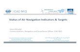 Muna Alnadaf Communications, Navigation and Surveillance … and RASG7/PPT12-AN... · Microsoft PowerPoint - PPT12-AN Targets and Indicators Author Mwissa Created Date 4/16/2019 5:23:22