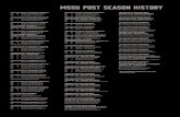 MSSU POST SEASON HISTORY - Amazon S3 · 2020-01-16 · MSSU POST SEASON HISTORY. SINGLE SEASON LEADERS Eddin Santiago holds the top three single-season marks in MSSU history in both