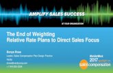 The End of Weighting Relative Rate Plans to Direct …...Direct sales representative Key accountabilities • Priority 1 is selling the Established Products • Priority 2 is gaining