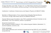 Summary of AO Argentina Projects · Summary of AO Argentina Projects Publications/Congress: 3. Monitoring floods in the Paraná floodplain (1 journal papers/ 4 conference presentations)
