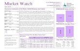 TREB Market Watch April 2018€¦ · Month April 2018 1 Year 3 Year 5 Year 3.34% 4.15% 5.14% April 2018 1 Year 3 Year 5 Year-----Market Watch For All TREB Member Inquiries: (416)