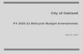 City of Oakland...2020/05/26  · FY 2020-21 Proposed Midcycle Budget GPF Revenues ($ mils) Revenue Category Adopted Budget Midcycle Proposed Variance PROPERTY TAX $228.36 $237.86