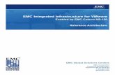 EMC Integrated Infrastructure for VMware · VMware ESX 3.5 is the market leading virtualization hypervisor in use across thousands of IT environments around the world. VMware ESX