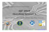 2019 NSF/DOE/AFOSR Quantum Science Summer School June 6, 2019 QS 2019 Question Session 1qs3.mit.edu/images/pdf/QS3_Active_Learning_Questions... · 2019-06-08 · QS32019 Question