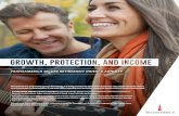 TRANSAMERICA SECURE RETIREMENT INDEX II …...Transamerica Life Insurance Company, Cedar Rapids, Iowa. The Transamerica Secure Retirement Index® II Annuity may help you retire with