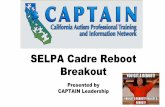 SELPA Cadre Reboot Breakout - Captain Reboot...lesson • SMILE! Activities • Collect data (Implementation checklist, student data, etc.) • Summarize data • Complete observation