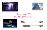 Lecture 29 - LSUphys.lsu.edu/~jdowling/PHYS21024SP07/lectures/lecture29.pdfLecture 29 Physics 2102 Jonathan Dowling Ch. 36: Diffraction. Things You Should Learn from This Lecture 1.When