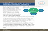 Technology in Supplier Quality Management: Competitive Differentiation … coverage/SPOTLIGHT... · 2017-10-06 · Technology in Supplier Quality Management: Competitive Differentiation