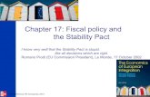 Chapter 17: Fiscal policy and the Stability Pactwillmann.com/~gerald/euroecon-13-Bi/slides-fiscal.pdfThe Stability and Growth Pact (SGP) Adopted in 1997, the SGP was meant to avoid