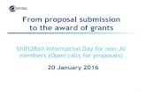 From proposal submission to the award of grants · Universidade Do Minho, TATASTEEL, VOSSLOH-COGIFER, Institut für Zukunftsstudien und Technologiebewertung, EGIS RAIL, Groupe EUROTUNNEL,