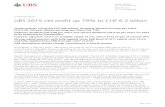 UBS 2015 net profit up 79% to CHF 6.2 billion · 2016-02-02 · Investor Relations Tel. +41-44-234 41 00 Media Relations Tel. +41-44-234 85 00 . UBS Group AG and UBS AG, 4Q15 Earnings