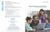 Loan Information Student Financial Aid Office decide · Parent Borrowers (Federal Direct PLUS Loan) Available to parents of dependent, undergraduate students. Parent borrower must