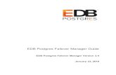 EDB Postgres Failover Manager Guide - get.enterprisedb.com€¦ · Failover Manager requires that PostgreSQL streaming replication be configured between the Master node and the Standby