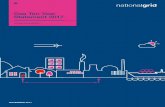 Gas Ten Year Statement 2017 - National Grid plc · 2017-12-01 · Gas Ten Year Statement November 2017 01 We are in the midst of an energy revolution. The economic landscape, developments