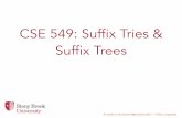 CSE 549: Suffix Tries & Suffix Treesrob-p.github.io/CSE549F16/lectures/CSE549-Lec10-SuffixTrees.pdfTries A trie (pronounced “try”) is a tree representing a collection of strings