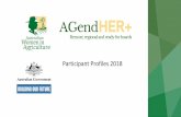 Participant Profiles 2018 - Australian Women In Agriculture · Agronomy from Longerenong College and is currently pursuing a Bachelor of Agricultural Business Management at CSU. As