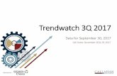 Trendwatch 3Q 2017 - Callahan & Associatesgo.callahan.com/rs/866-SES-086/images/3Q17-Trendwatch... · 2020-04-16 · Sponsored by: Welcome! When you join the event, you should automatically