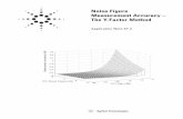 Noise Figure Measurement Accuracy – The Y-Factor Method · 2016-11-11 · 5 2 Noise figure measurement This chapter outlines the fundamental features of the Y-factor measurement