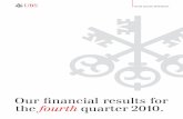 Our financial results for the fourth quarter 2010. · 2012-01-04 · 3.8 billion compared with CHF 1.5 billion in the prior quarter, mostly offset by net outflows of CHF 2.8 billion