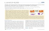 Study of Compression-Induced Supramolecular Nanostructures of … · 2017-05-24 · Study of Compression-Induced Supramolecular Nanostructures of an Imidazole Derivative by Langmuir−Blodgett
