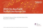 2015 City RepTrak® - aeidl.eu · RepTrak® model for analyzing the reputations of companies and institutions –best known via the Forbes-published Global RepTrak® 100, the world’s