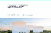 Vericlave™ Protection For Critical SCADA Infrastructure · 2019-12-20 · Vericlave™ has developed a simple and effective approach to isolating and securing critical systems,