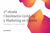 2ª oleada I Barómetro Covid-19 y Marketing en España · 2020-07-23 · Marketing), en España el 16% de los profesionales de marketing y comunicación encuestados declara estar