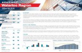 WaterlooRegion Americas Marketbeat Office Q42019 v4 CV Edits · Cushman & Wakefield (NYSE: CWK) is a leading global real estate services firm that delivers exceptional value for real