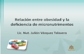 Relación entre obesidad y la deficiencia de micronutrimentosmixacademico.alianzamedicamexicana.com/mi/descargables/... · 2018-08-22 · Deficiencia de vitaminas en pacientes con