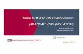 Three DOE/FNLCR Collaborations (JDACS4C, RAS pilot, ATOM) · January 23‐25, 2017 • Pilot 1 Hack‐a‐thon at LANL – January 25‐26, 2017 • Biophysical Society Meeting (New